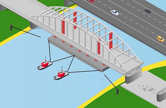 Verwijdering Boogbrug Vianen