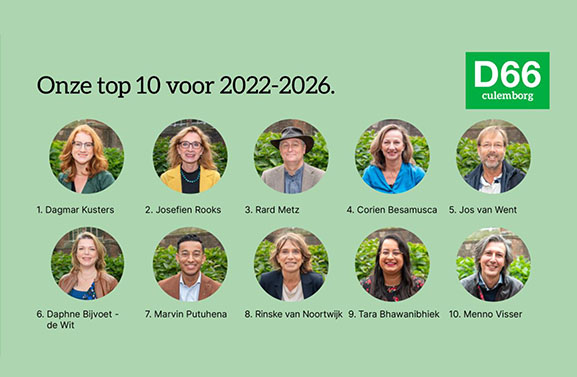 Kandidatenlijst D66 Culemborg bekend