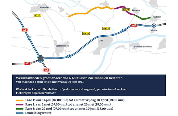 Vertraging door wegwerkzaamheden N320 tussen Zoelmond en Kesteren