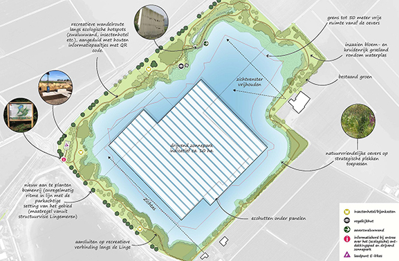 eCoBuren en Solarfields broeden op plan drijvend zonnepark in Zoelen