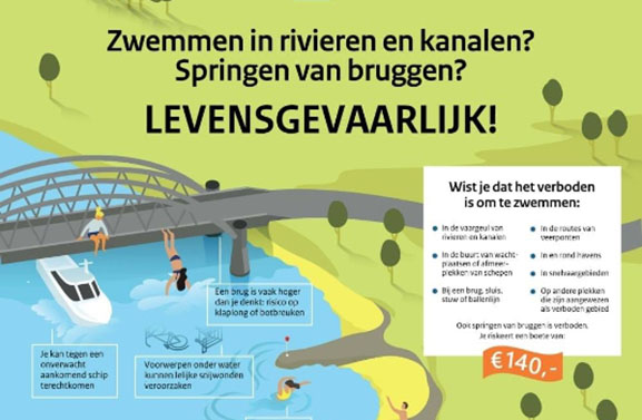 Extra controles op zwemverbod rivieren en kanalen